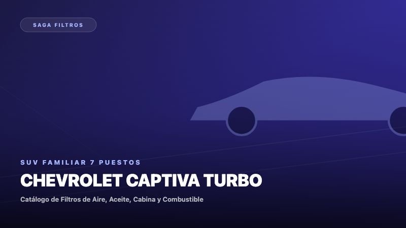 Chevrolet Captiva