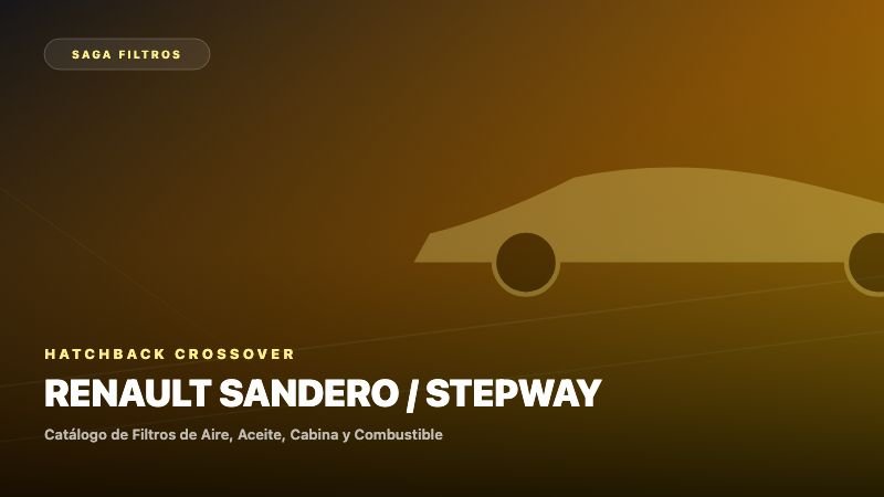 Renault Sandero